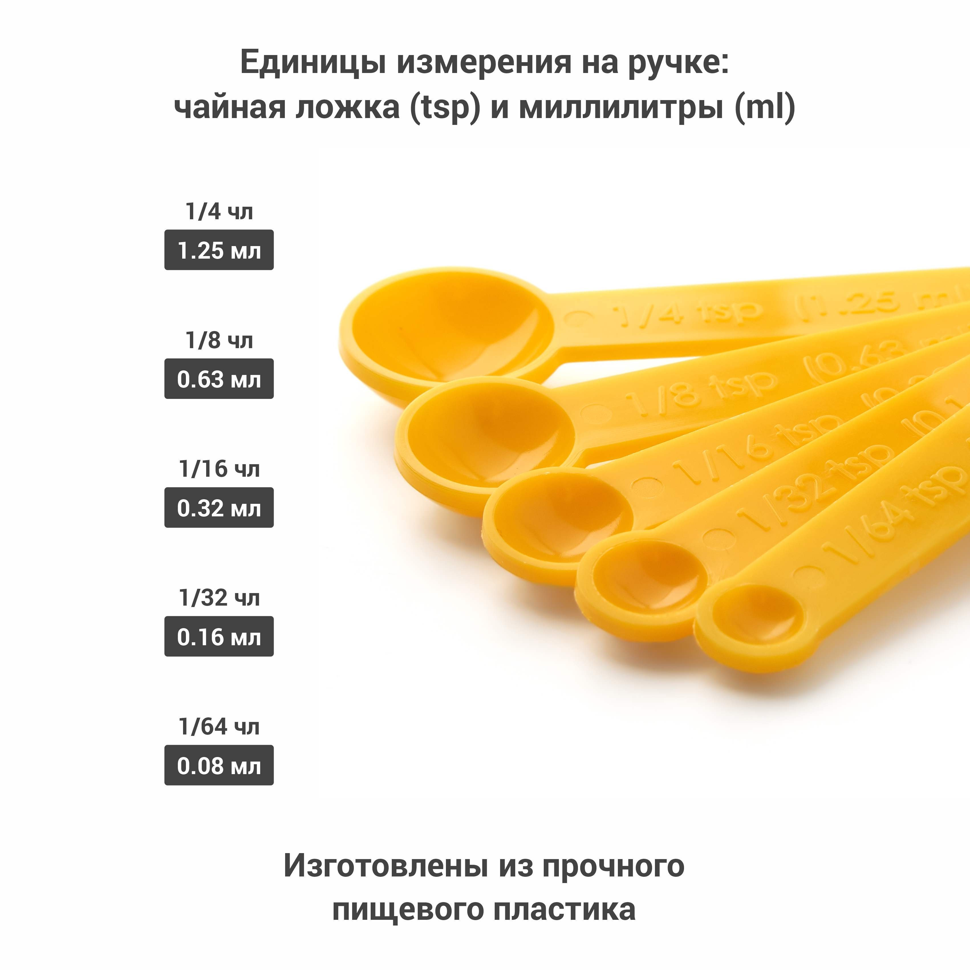 Набор для приготовления сыра Сулугуни - купить